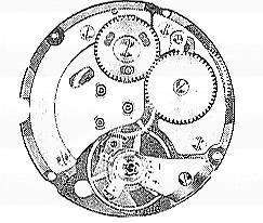A Schild AS 2060 watch movements A Schild AS 2060 watch movements