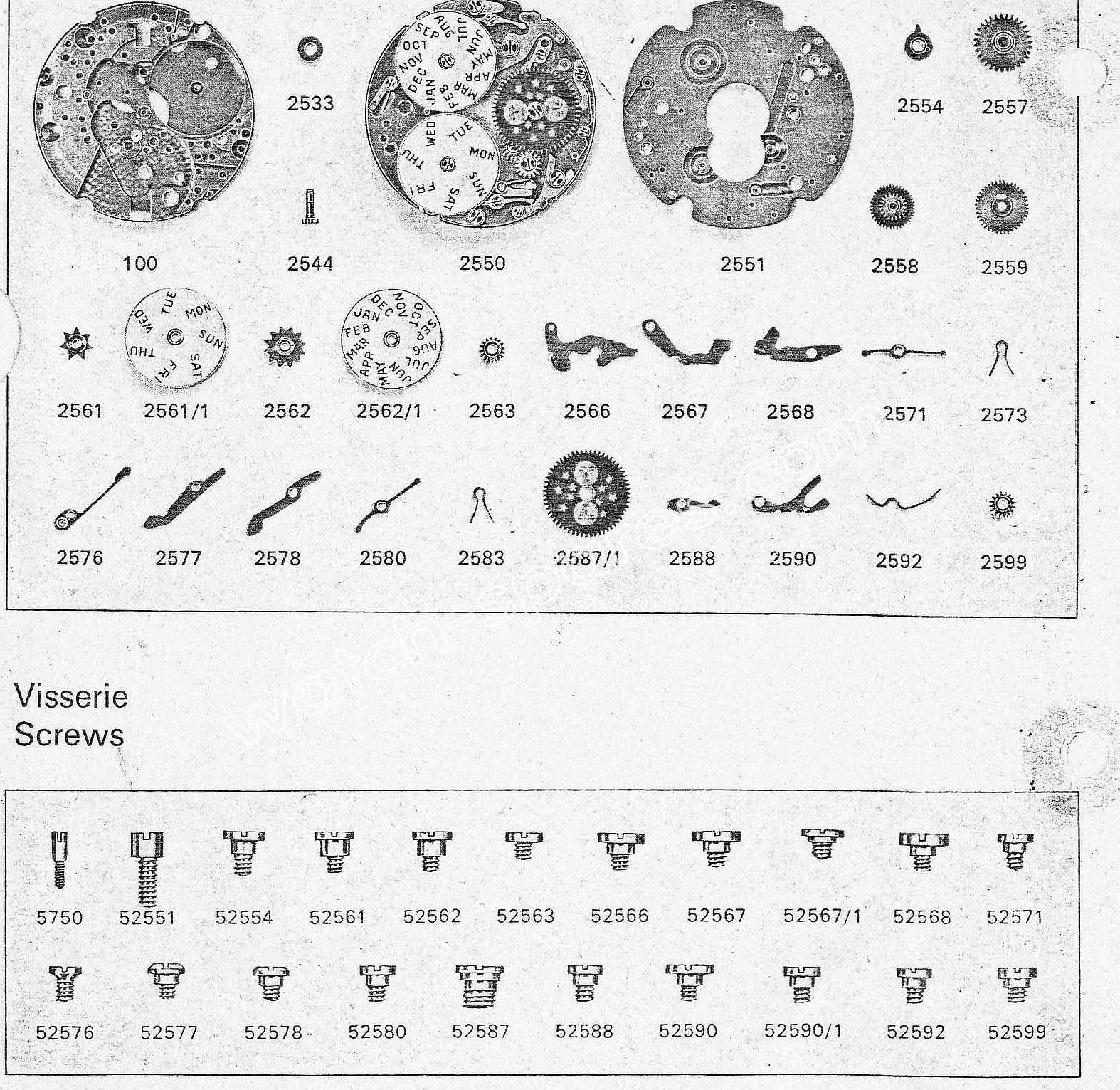 Zodiac Watch Parts Archives