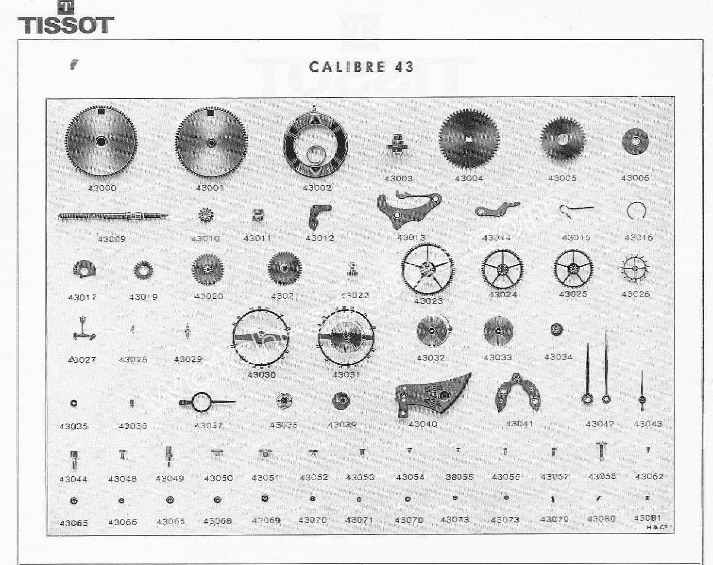 tissot watch spare parts