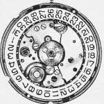 ETA 2806.1 watch movement ETA 2806.1 watch movement