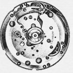 ETA 2821 1 watch movement ETA 2821 1 watch movement